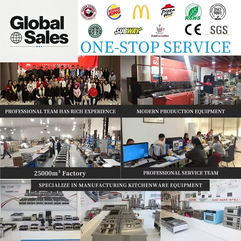 Lebensmittelechte Elektrische  – Commercial Kitchen Deep Cleaning Bewertung und Preis