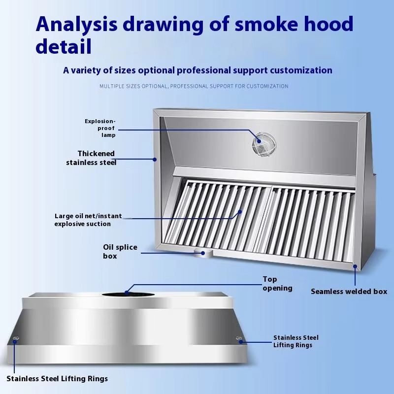 Küchenabzugshaube Slim Line mi – Commercial Kitchen Exhaust Cleaning Bewertung und Preis