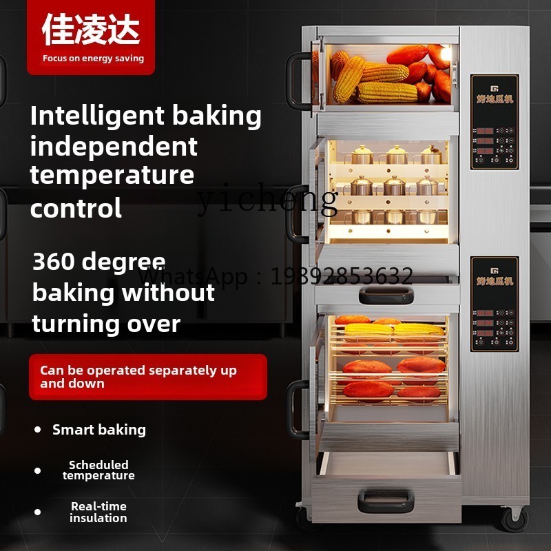 KX Ofenmaschine, kommerzielle  – Commercial Kitchen Oven Bewertung und Preis